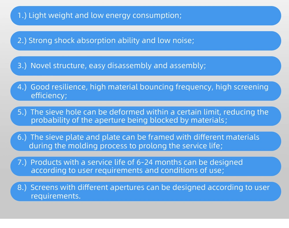 Mineral Rubber/Polyurethane Screen Panels for Primary Screening